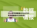 cctv5乒乓球直播2023(CCTV5乒乓球直播20239月6日)