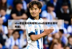 nba季后赛对阵规则(nba历届季后赛对阵图)