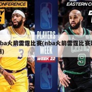 nba火箭雷霆比赛(nba火箭雷霆比赛延期)