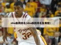 nba最新排名(nba最新排名及赛程)