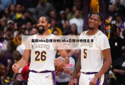 最新nba总得分榜(nba总得分榜排名单)