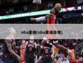 nba重播(nba重播录像)